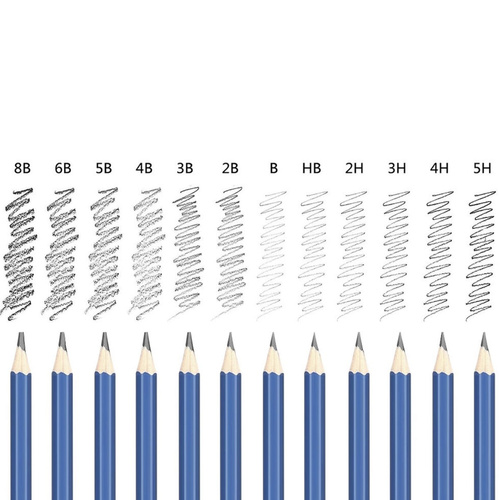 Sada skic, malování a kresby v pouzdru